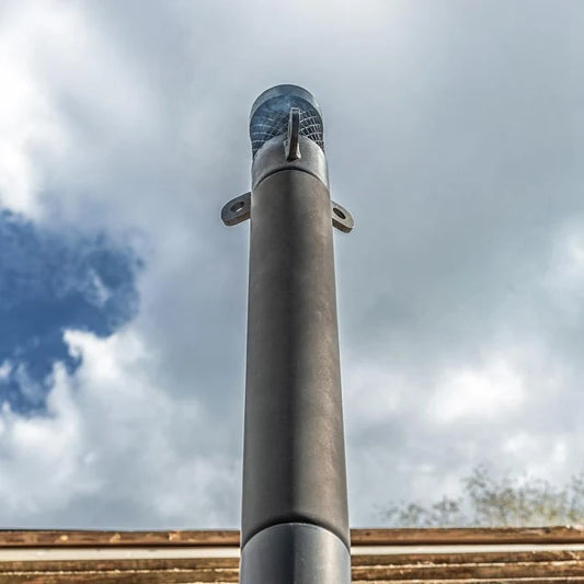 Pare-étincelles Petromax pour Loki et Loki2